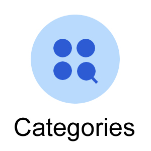 categories